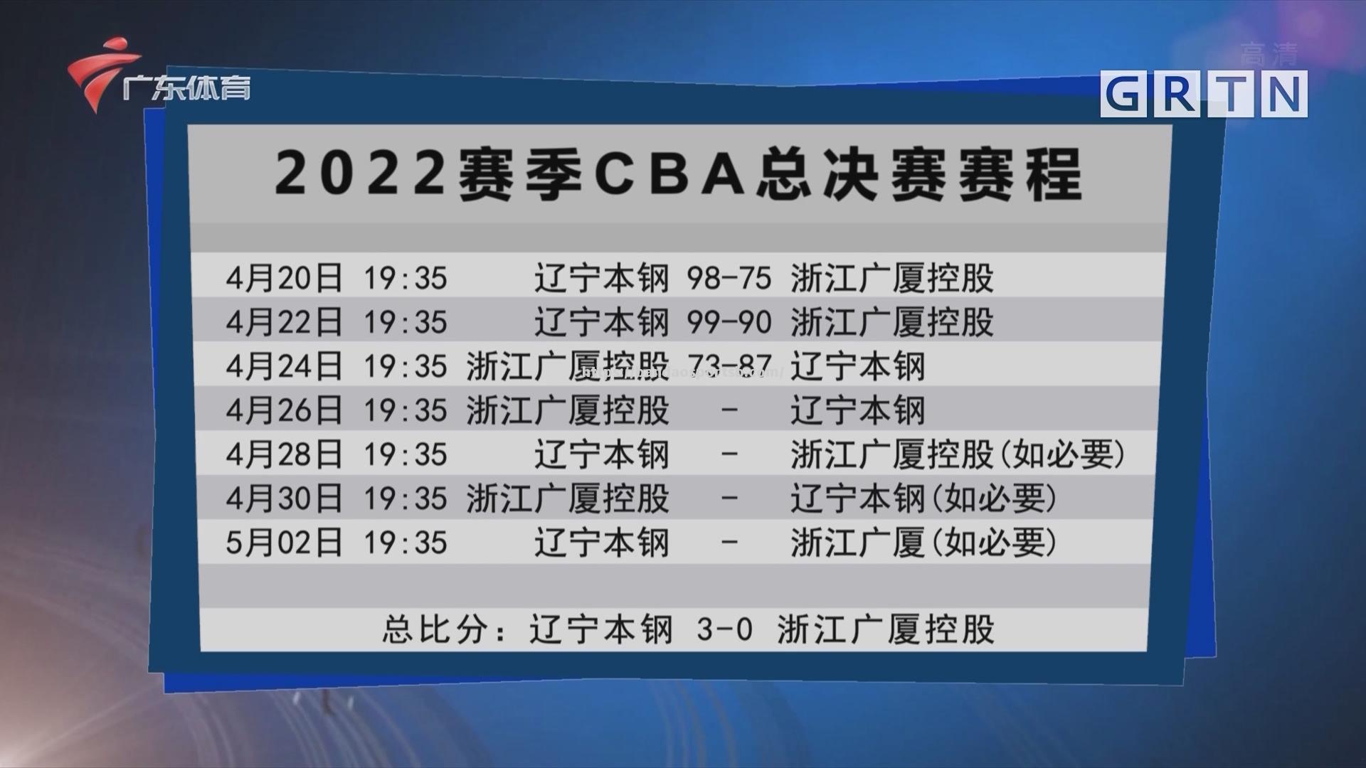 CBA新赛季赛程曝光：总决赛将于X月X日打响_