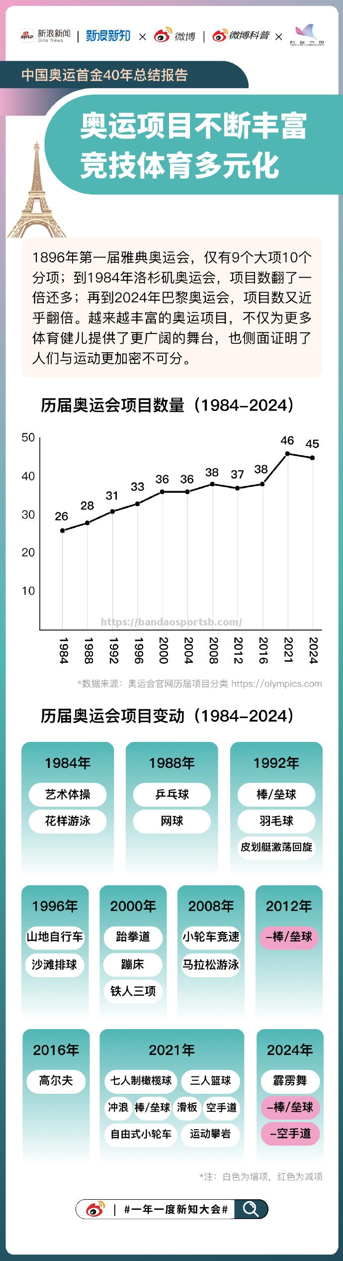 立陶宛选手在射击项目中获得金牌，成绩斐然