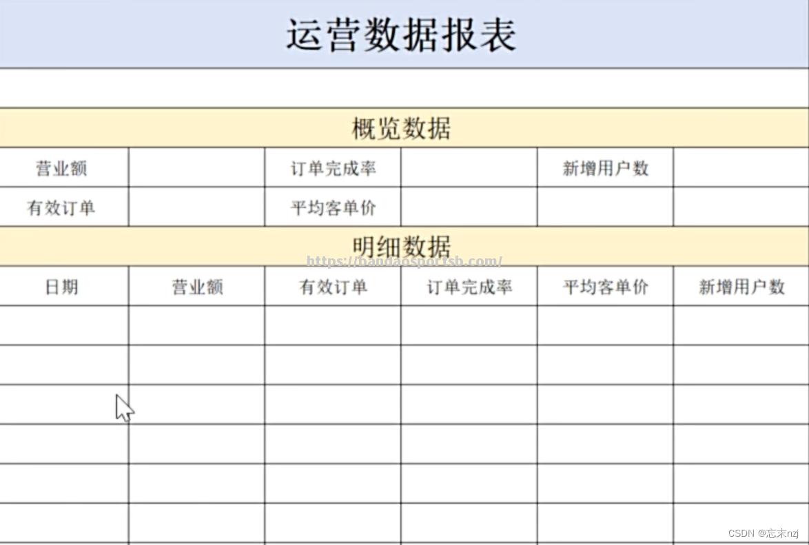 数据分析成为备战重要依据，球队数据得到深度研究