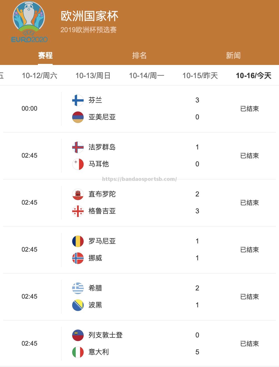 逆袭传奇！欧预赛比赛实力黑马横空出世，一飞冲天